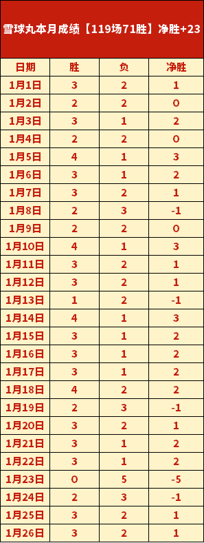 塔帅高度评,价史密斯关,键战力挽狂,pg286娱乐官网,pg286娱乐电子,pg286娱乐,pg286娱乐注册,pg286娱乐平台,pg286娱乐试玩