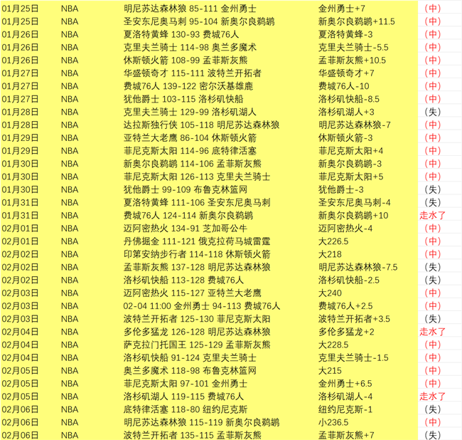 楊溢展現徐,傑風采,廣東隊風格,pg286娱乐官网,pg286娱乐电子,pg286娱乐,pg286娱乐注册,pg286娱乐平台,pg286娱乐试玩