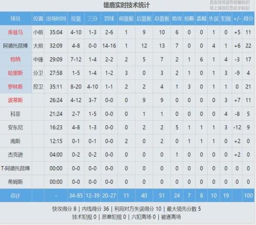 巴萨积分榜,领跑背后违,规用人引争,pg286娱乐官网,pg286娱乐电子,pg286娱乐,pg286娱乐注册,pg286娱乐平台,pg286娱乐试玩