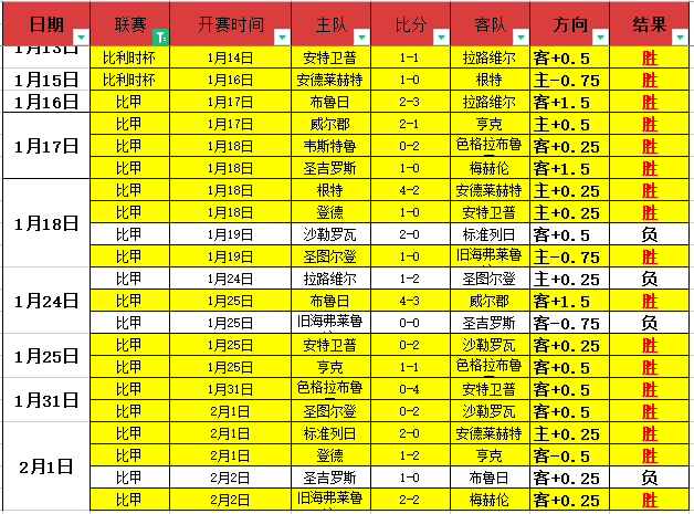 卢塞尔体育,场见证阿根,廷对法国巅,pg286娱乐官网,pg286娱乐电子,pg286娱乐,pg286娱乐注册,pg286娱乐平台,pg286娱乐试玩