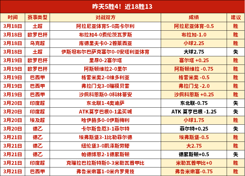 利物浦迎战,狼队第,挑战不败纪,pg286娱乐官网,pg286娱乐电子,pg286娱乐,pg286娱乐注册,pg286娱乐平台,pg286娱乐试玩