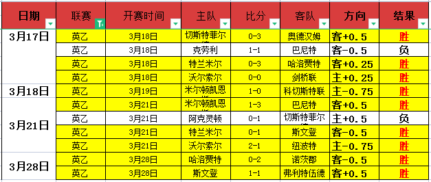 亚特兰大对,多特蒙德,实力相近对,pg286娱乐官网,pg286娱乐电子,pg286娱乐,pg286娱乐注册,pg286娱乐平台,pg286娱乐试玩