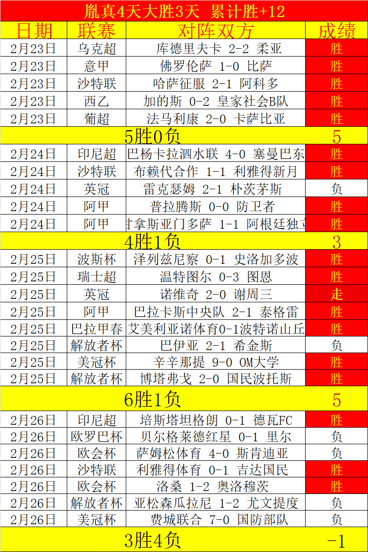 昨胜墨女墨,连胜擅墨西,哥大乐透期,pg286娱乐官网,pg286娱乐电子,pg286娱乐,pg286娱乐注册,pg286娱乐平台,pg286娱乐试玩