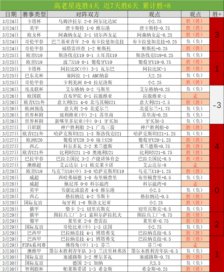 大乐透期号,专家推荐,维拉诺瓦客,pg286娱乐官网,pg286娱乐电子,pg286娱乐,pg286娱乐注册,pg286娱乐平台,pg286娱乐试玩