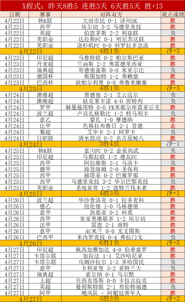 大乐透期号,专家精准推,质合分析揭,pg286娱乐官网,pg286娱乐电子,pg286娱乐,pg286娱乐注册,pg286娱乐平台,pg286娱乐试玩