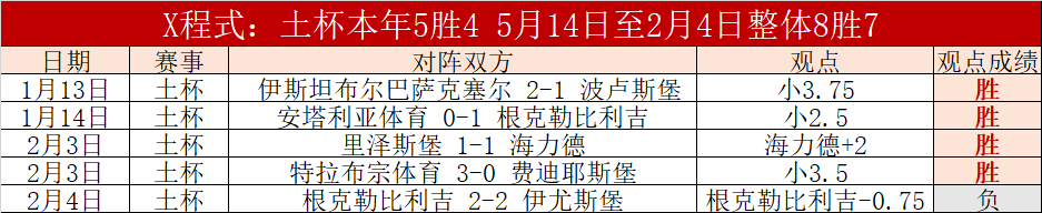 专场分析,步行者,太阳战况回,pg286娱乐官网,pg286娱乐电子,pg286娱乐,pg286娱乐注册,pg286娱乐平台,pg286娱乐试玩