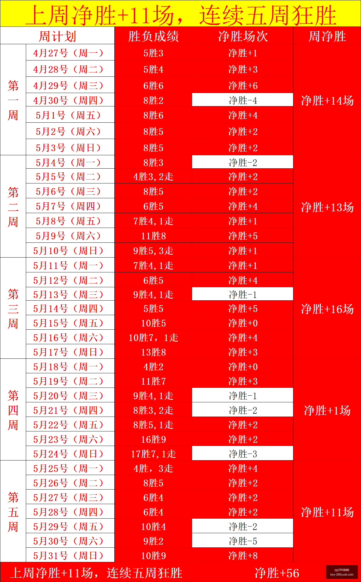 乐高电影,游戏版奥斯,卡失之交臂,pg286娱乐平台官网,pg286娱乐平台下载,pg286娱乐平台真人,pg286娱乐平台互动,pg286娱乐平台中心