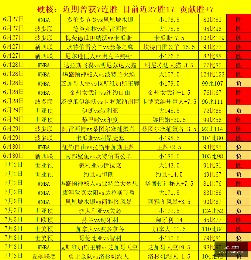 娱乐平台,pg286娱乐平台,pg286娱乐平台官网,pg286娱乐平台官网,pg286娱乐平台下载,pg286娱乐平台真人,pg286娱乐平台互动,pg286娱乐平台中心