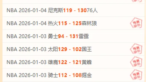 NBA巅峰对决！太阳军团勇闯东岸，激战东区豪门强队！