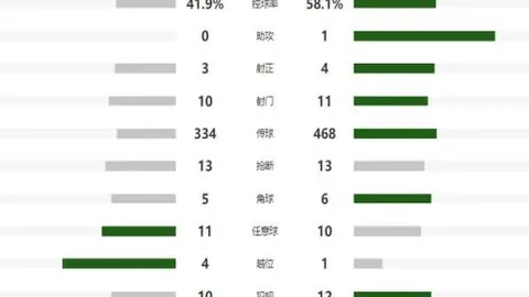 热刺欧联征程引波斯特科格鲁热议，赛程与阵容优势备受关注