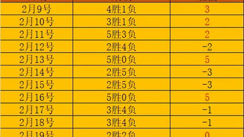 麦卡利斯特荣膺利物浦对皇马巅峰对决最佳球员称号，锁定胜利关键瞬间