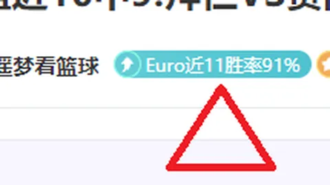 大乐透期号专家推荐：王牌哥斯甲质合分析，谁将夺冠
