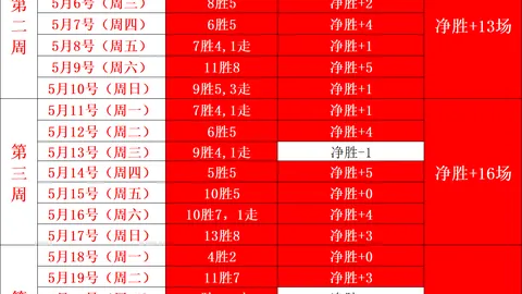 乐高电影2：游戏版奥斯卡失之交臂，背后真相
